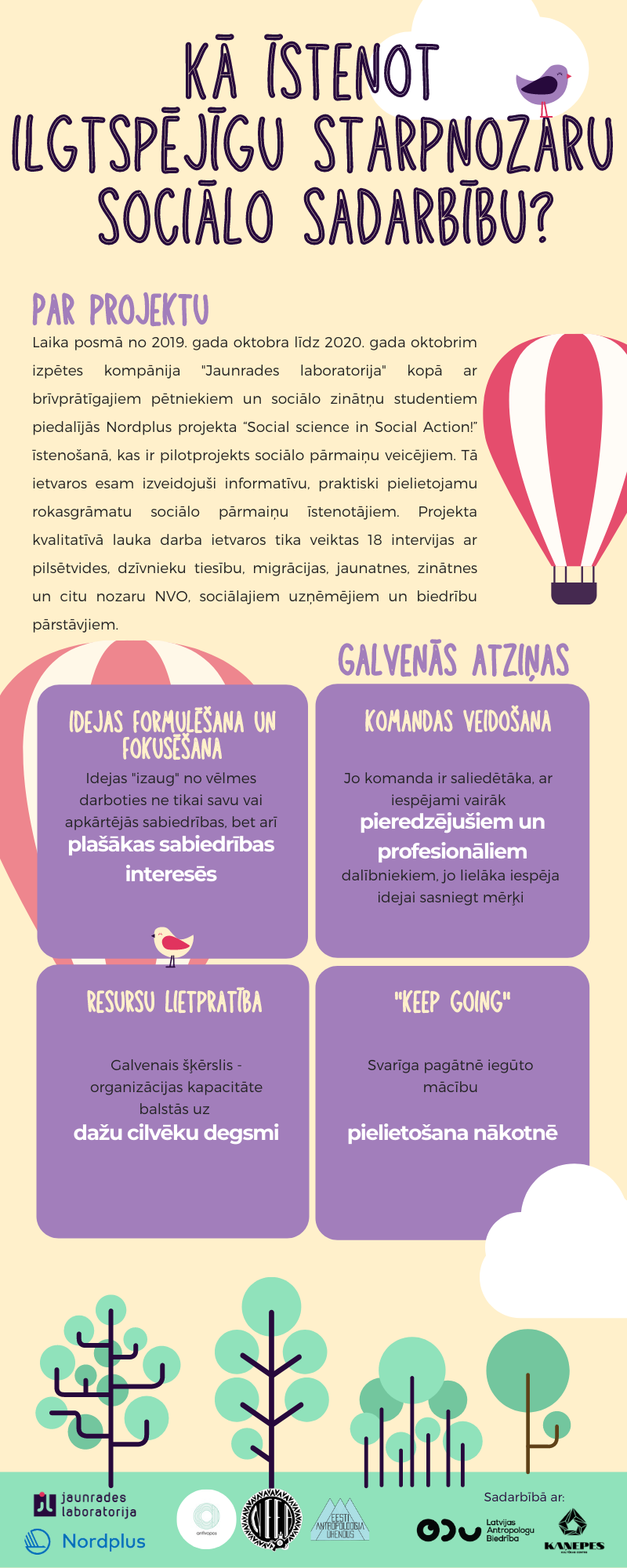 Kā īstenot ilgtspējīgo starpnozaru sociālo sadarbību?